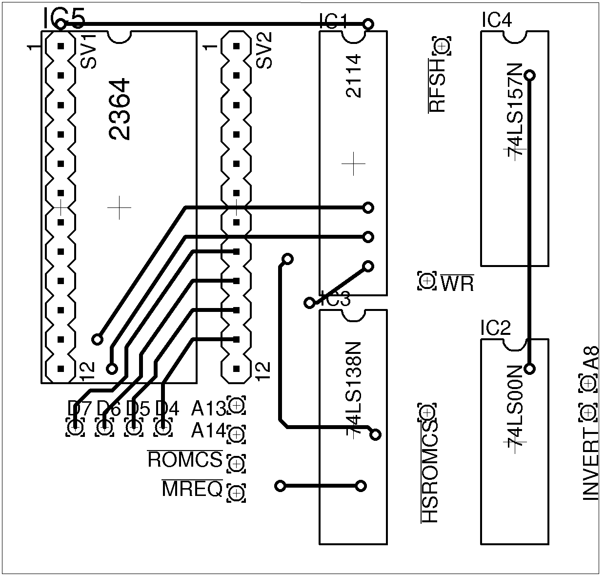 PCI lado dos componentes